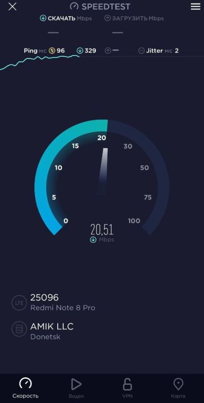 �������� �������� ���������� � 4g-����� ������ ����������� ��������� "25096", ��������� ������ � ���������