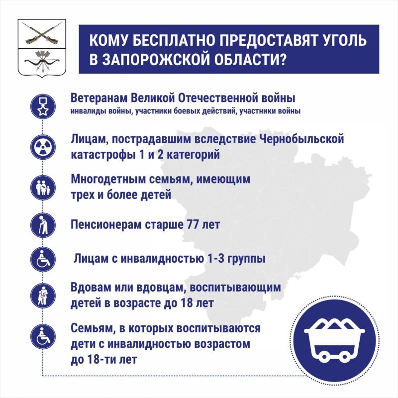 � ���� � �������� �������������� �������� �������� ������� � ����������� ������� ���������