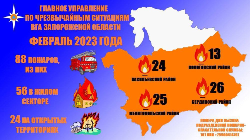 �� ������� 2023 ���� ������� ����������� �� ������������ ��������� ��� ����������� ������� ������������� 88 �������