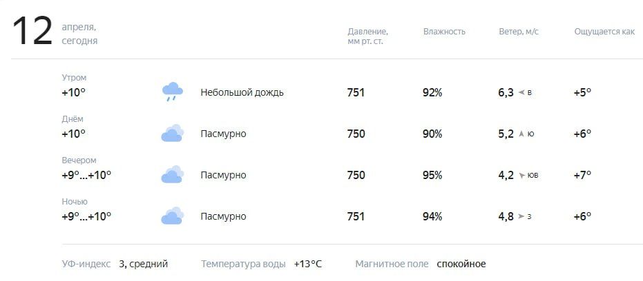 ������� � ������. ������� ��������� �� +9 �� +10�C, ��������, ��������� �����