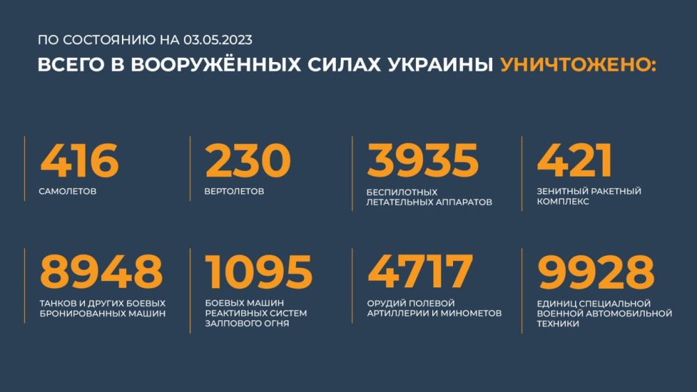 ��� �������� ����� 70 �������������� �� ����� �� ����-�������� � ����������� ������������
