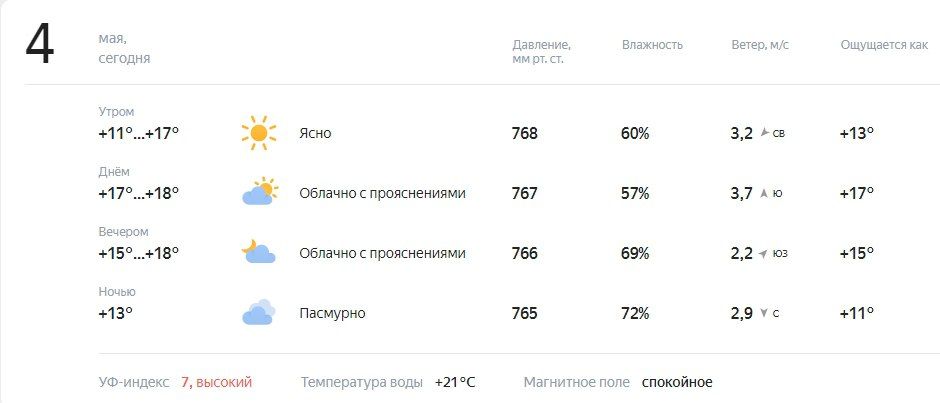 ������� � ������. ������� ��������� �� +11 �� +18�C, ����, � ������ ������� � ��������