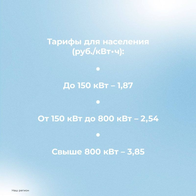 � ����������� ������� ���������� ����� ������ �� ��������������