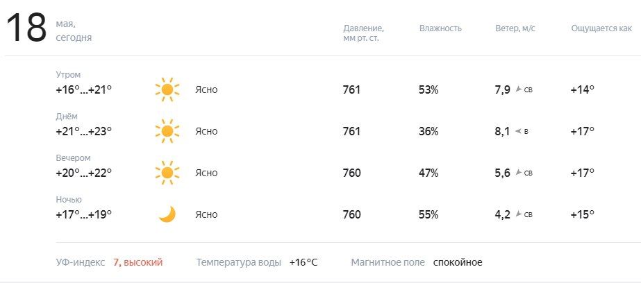 ������� � ������. ������� ��������� �� +16 �� +23�C, ����