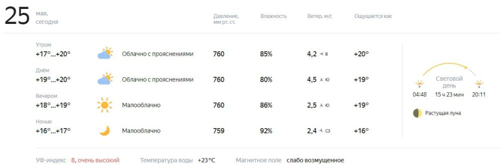 ������� � ������. ������� ��������� �� +16 �� +20�C, � �������� �����������