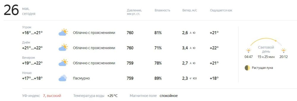 ������� � ������. ������� ��������� �� +16 �� +22�C, ������� � ������������