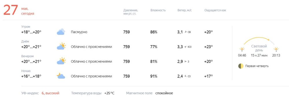 ������� � ������. ������� ��������� �� +16 �� +21�C, ������� � ������������