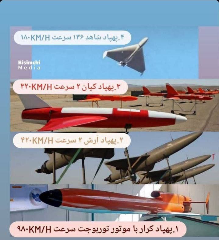 � ������ ��� ������ ����� ������ ������������ ����� �������� ������� �������������