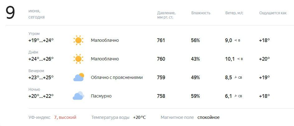 ������� � ������. ������� ��������� �� +19 �� +26�C, �����������, � ������ ��������
