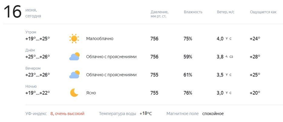 ������� � ������. ������� ��������� �� +19 �� +26�C, ������� � ������������