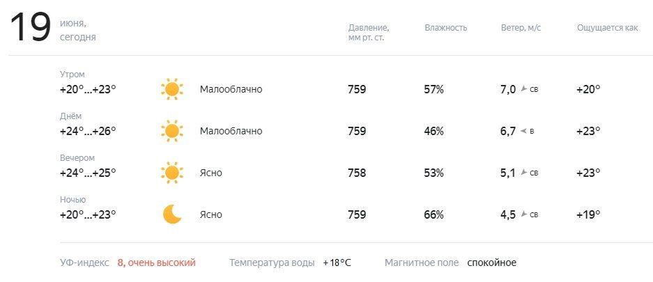 ������� � ������. ������� ��������� �� +20 �� +26�C, �����������