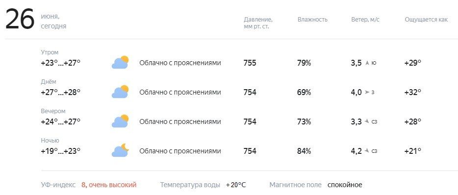 ������� � ������. ������� ��������� �� +19 �� +28�C, ������� � ������������/