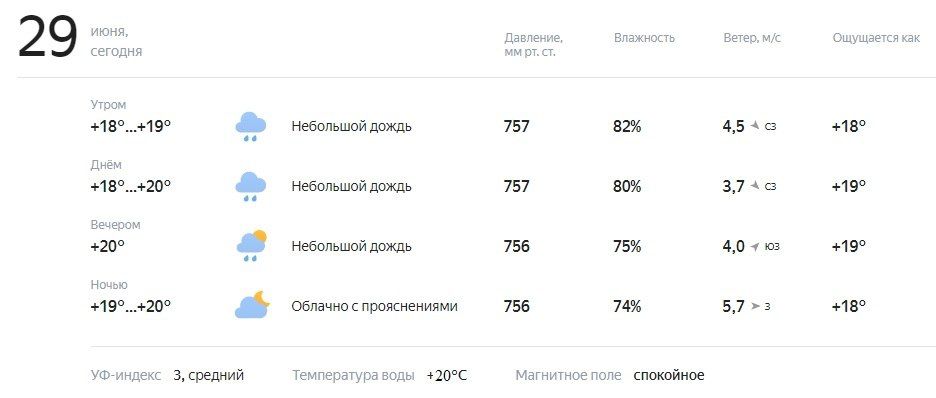 ������� � ������. ������� ��������� �� +18 �� +20�C, �������, �������� ��������� �����