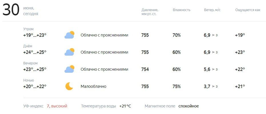 ������� � ������. ������� ��������� �� +19 �� +25�C, ������� � ������������