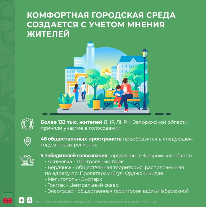 � ����������� ������� ������� ������� � ������� ����������� �������