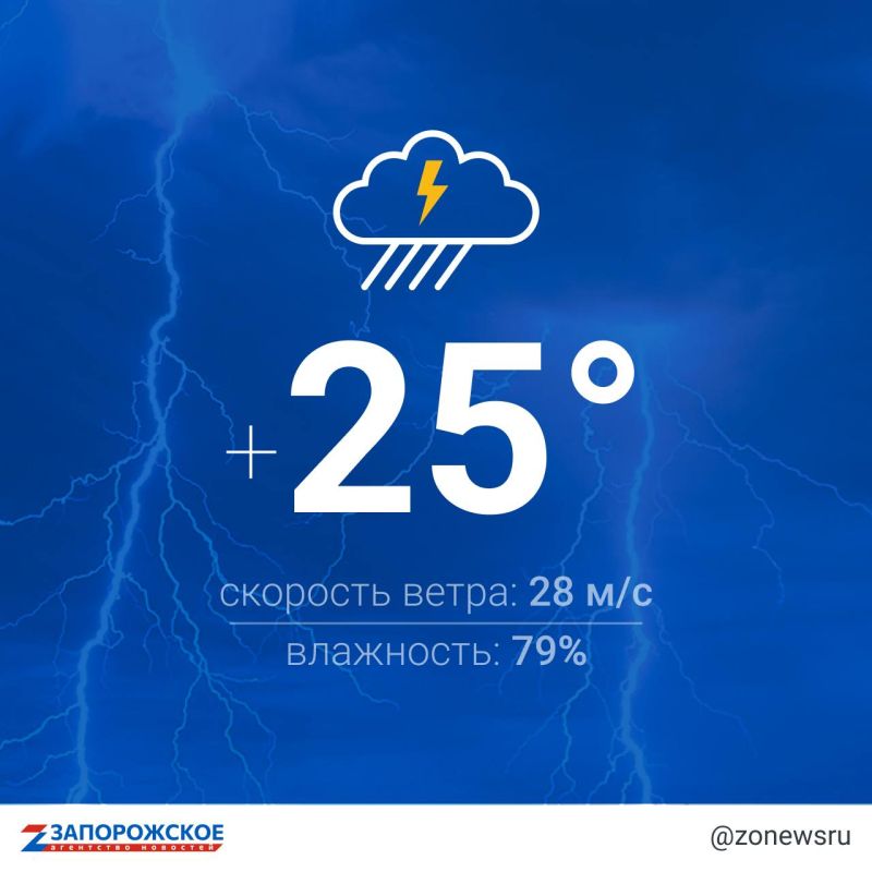 ��������� ������ � ����� ������� ������ ���������� �� ���������� ����������� �������