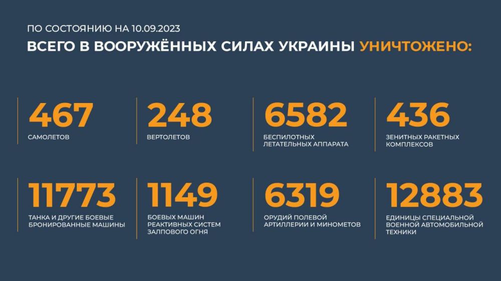 ����� ���� ��������� ����� 65-� ���������������� ������� ��� �������� ���� ������� � ������ �������� � ����������