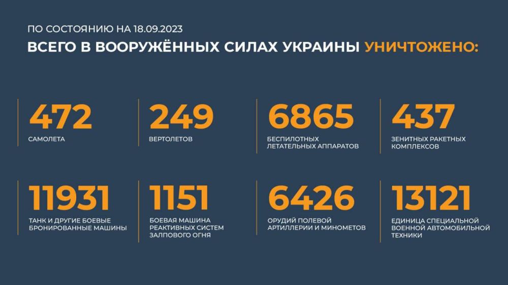 �� �� ������� ��������� ���������� ����� ���� � ������� ��� � ������ ����������� ������ �������� � ����������