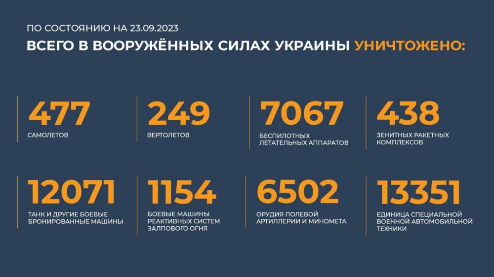 �� �� ������� ��������� ������ �������� 8 ���� ���������� � ������� ��������� � �������� � ����������
