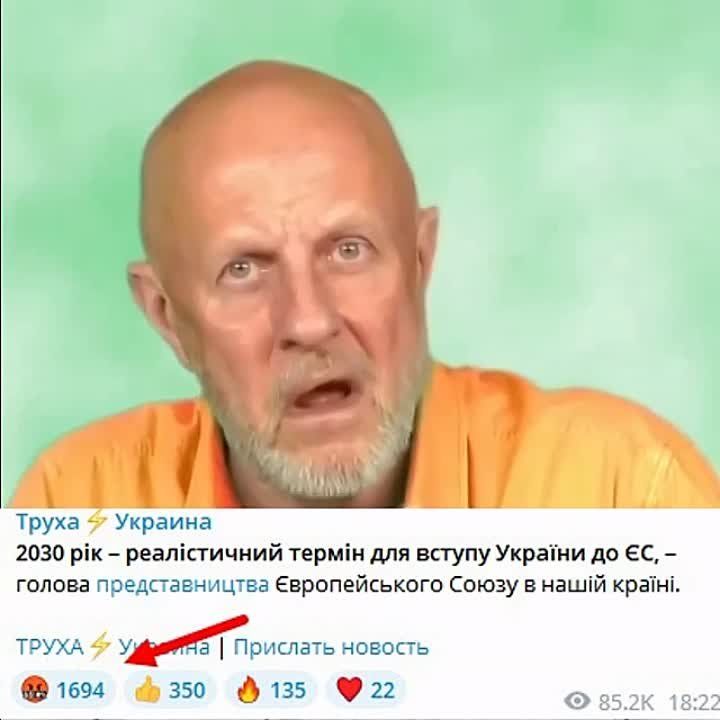 2030 ��� � ������������ ���� ��� ���������� ������� � ��, � ����� ����������������� ������������ �����