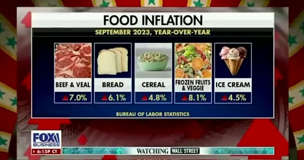 ������� ����� ����������� ������������ �����, ������� "��� ����" ��� ��� ��������� � ��� "�����" ��� �������� �������