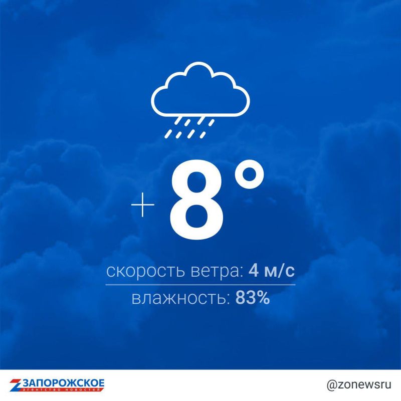 �������� � ������������ ������ � ��������� ����� ��������� � ����������� �������