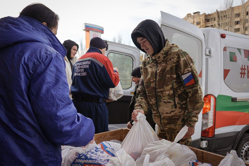 ������ �����������: ��������� �������� ������� ������ ������, ���� ��������, �������������� ������������� ������� ����������, �������� ��� ������ ��� ��������� ���� ��������� ������ ������������ ������� ���������� ����������