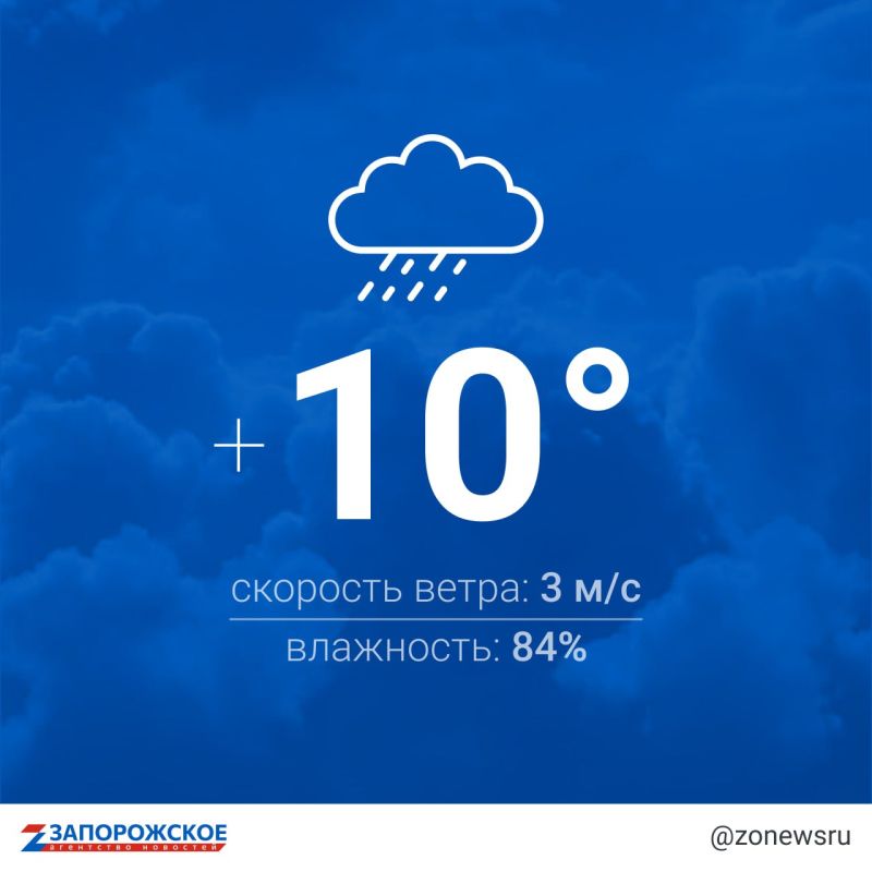 ��������������� ����� ������� ������� � ����������� ������� �� ���� � ����� �������� ������