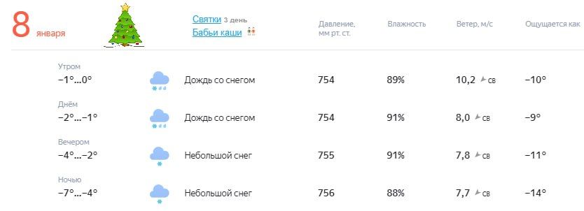 ����� ��������� ���� �������� ����� � � �������