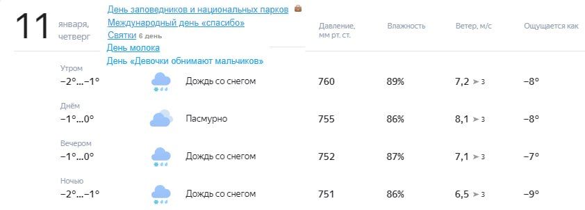 ���� �������� � � ��������