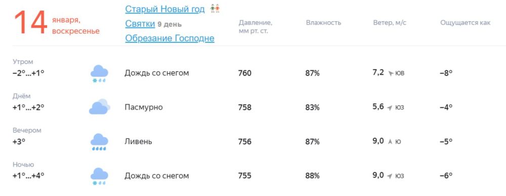 ����� �� ������ ����� ��� � � ������