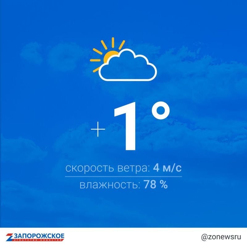 �������� ������ ��� ������� �������������� ������� � ����������� �������