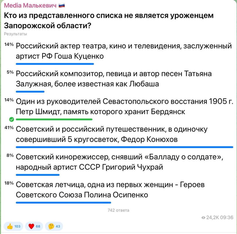 ��������� ���������: ���������� ����� ����� 3-4 �����))