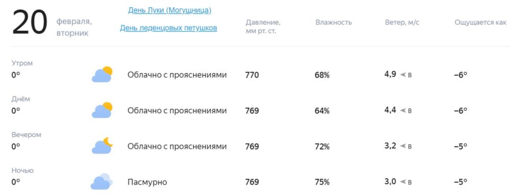 � ���� ������� ���� ������� ����� ������ � ����� � ������� ��� �����