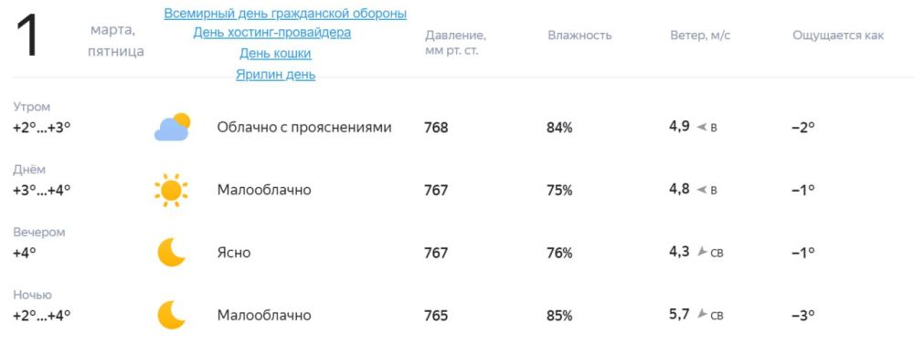�������� ������� ������� ���� � ������, ��� �� ����� ���� � � ��������, � ����� � ����� ��� � �����