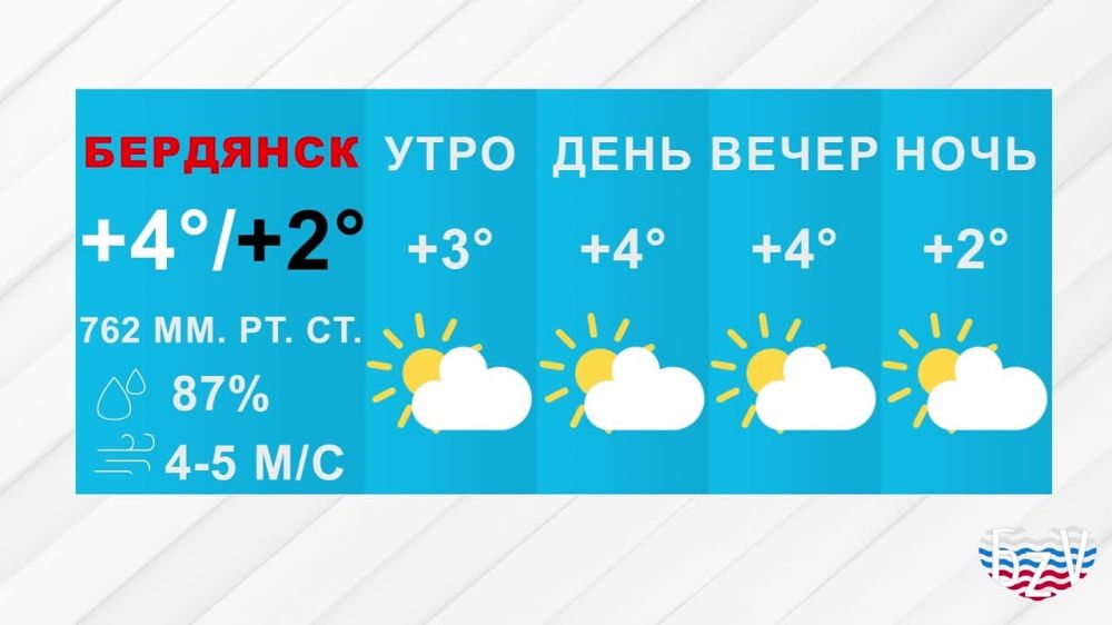 ��� ���������. ���� ����������� ��������