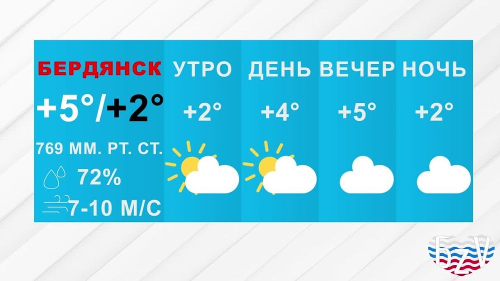 ������ ���� ���������. ������ ��������������