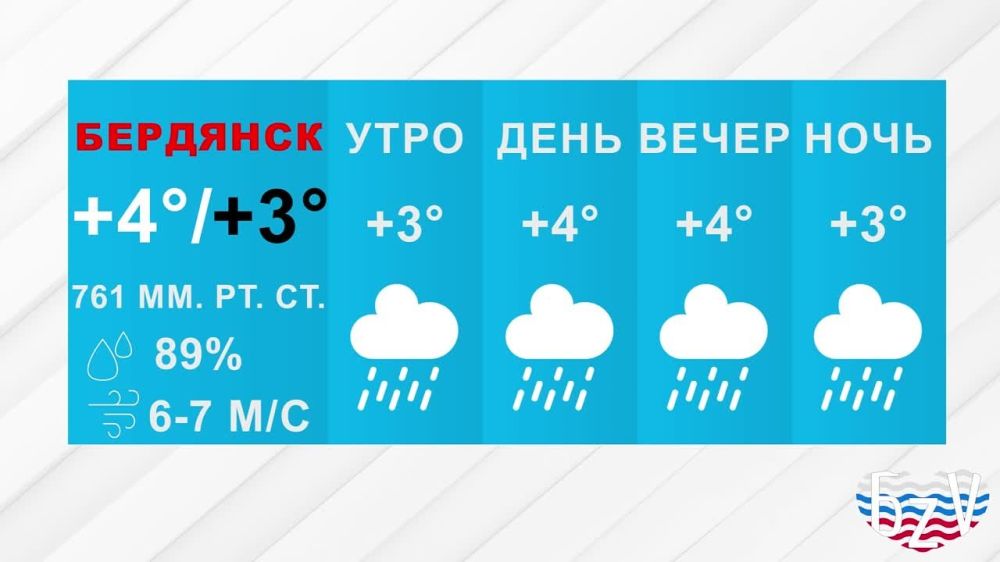 4-� ���� ���������. ������� ��������