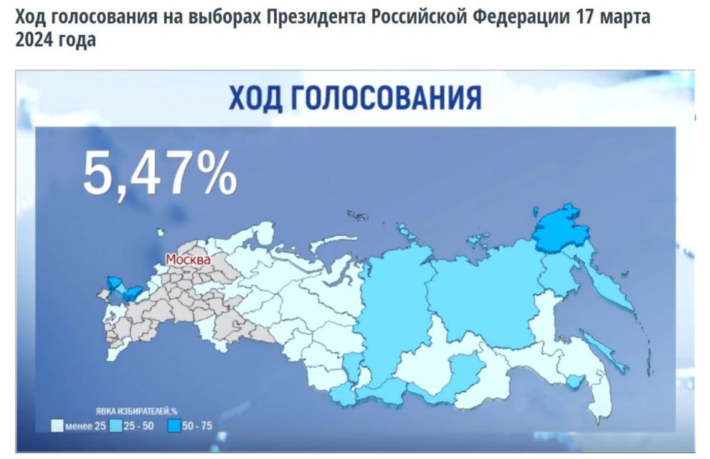 � ������� 15 ����� ������������� ��� 5,47% �������