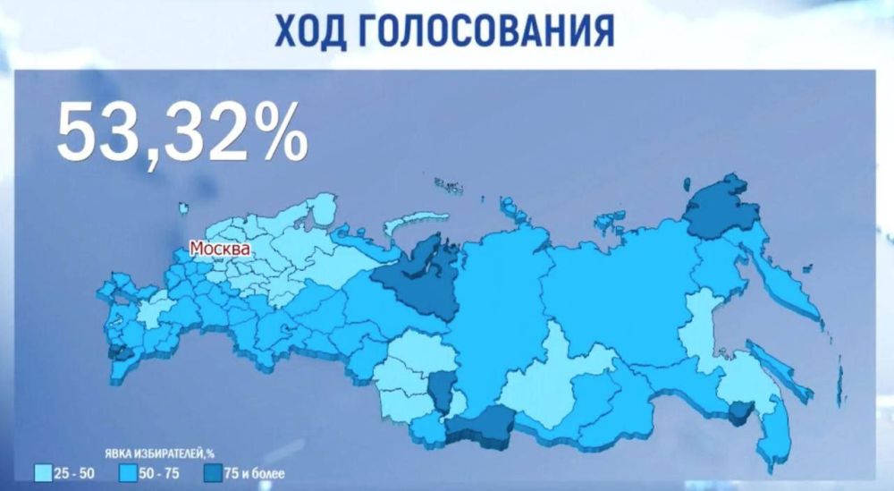 ���� �� ������� � ����� �� ������ �� 20:00 ��������� 53,32%