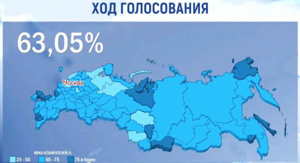 ����� ���� �� ������� ���������� �� �� 12:00 �������� ��� ����������� ��������� 63,05%