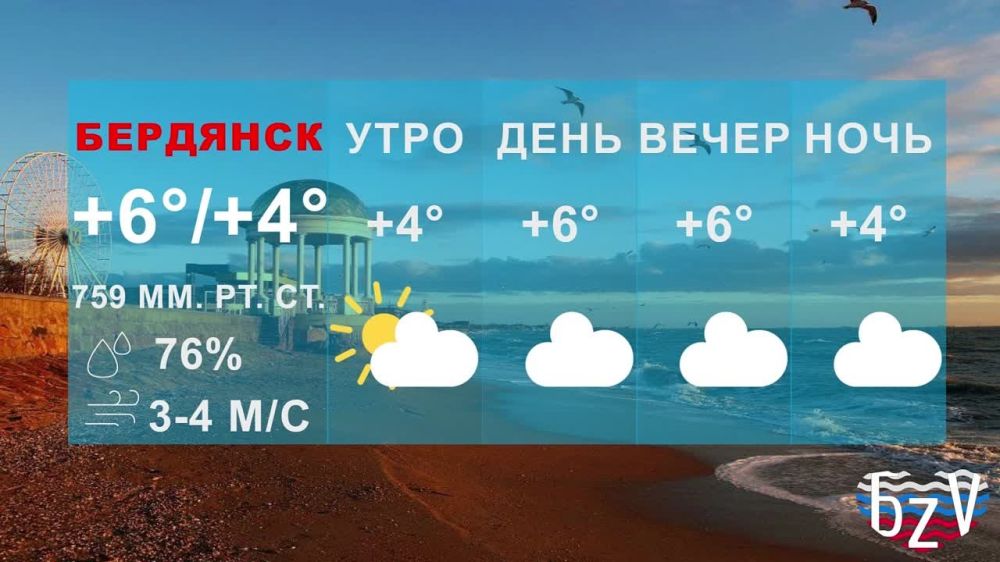 ��������� ���� ������ ��������