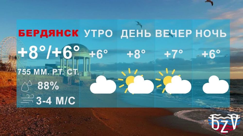 ���� ����������������� ������ �� ������������ � �������