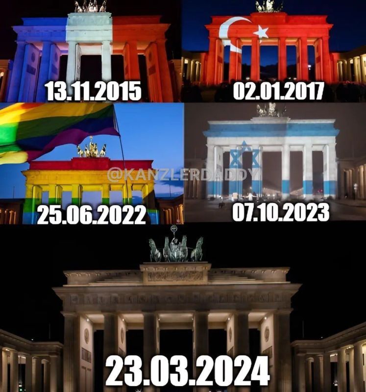 ��������������� ������ �� ����� ������������ � ����� ����������� ���������