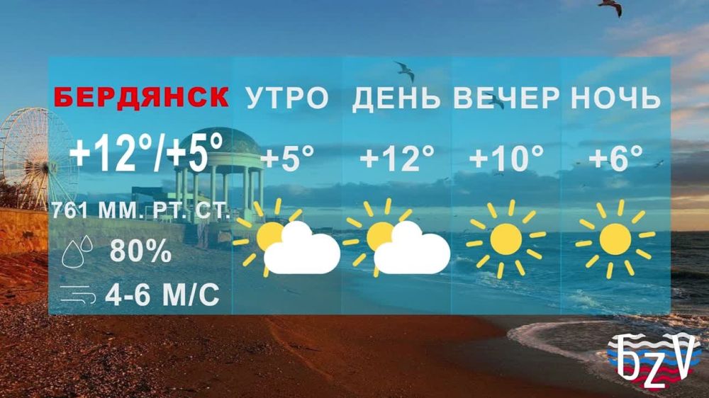 ��������� ���� ������. ��������� ������������� ������� � ������ ���������� ������� � 1793 ����
