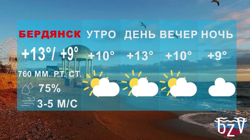 ���� ������ �����. �������������