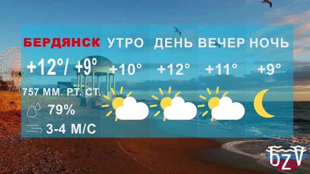 ���� �����. ���� ������������ ����