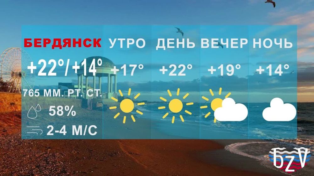 ���� ������������. ���� �������� ���-�-�����