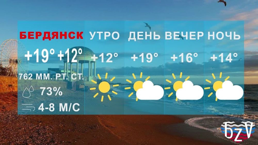 ����� � ����� �����. ���� �������� �������� �������� ������ ����� ����������