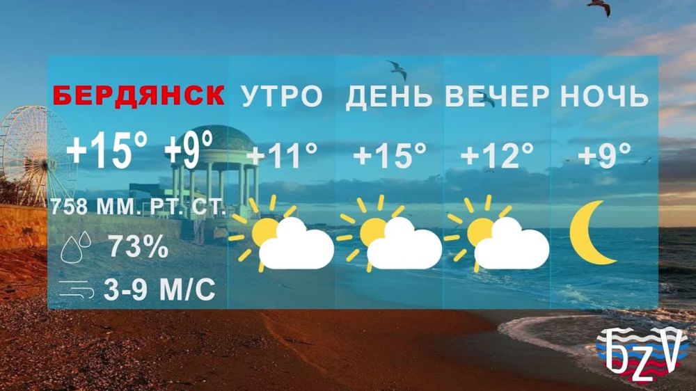���� ��������� �������������������� ������� ������